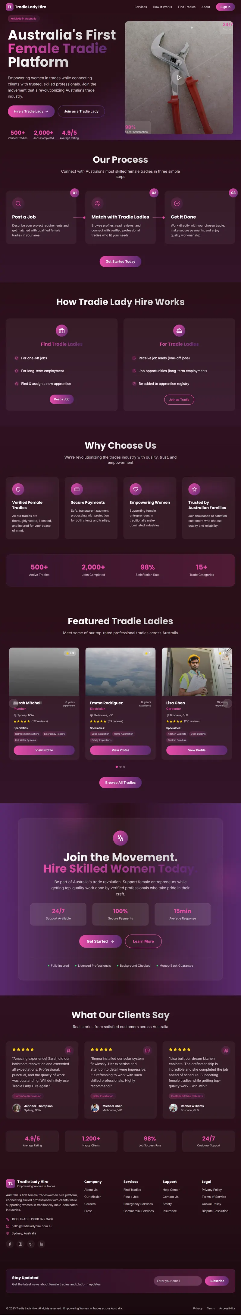 Tradie-Ladie FT marketplace connecting homeowners with local tradies